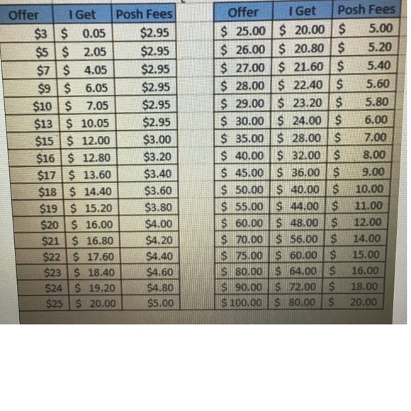 NWT BASIC EDITIONS Men's Plaid button size Small - Picture 3 of 4